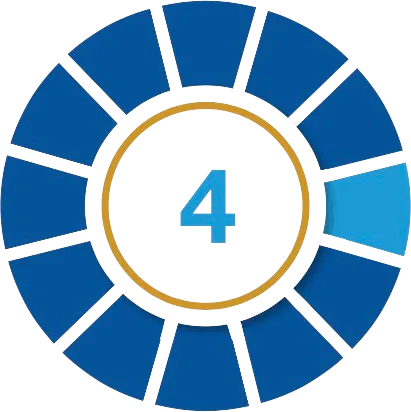 Principle 4